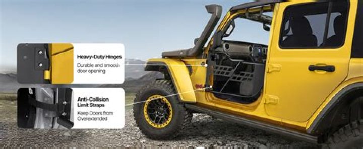 Can you put Jeep doors in the back?