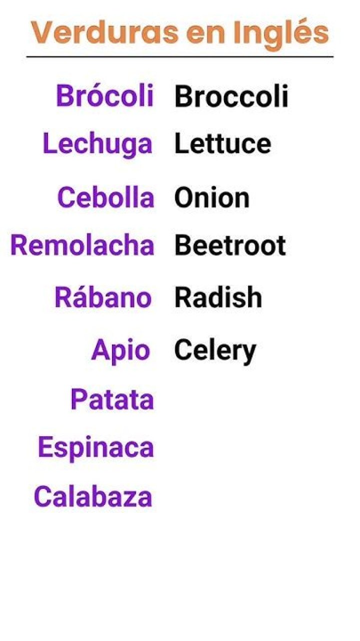 ¿Cómo se pronuncian las verduras en inglés?