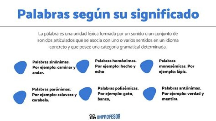 ¿Cuál es el significado de la palabra Portico?