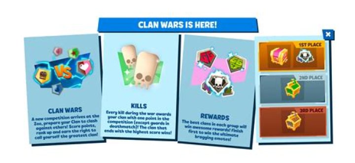 Do you lose items in clan wars Osrs?