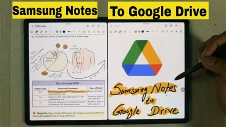 Does Google Backup Samsung notes?