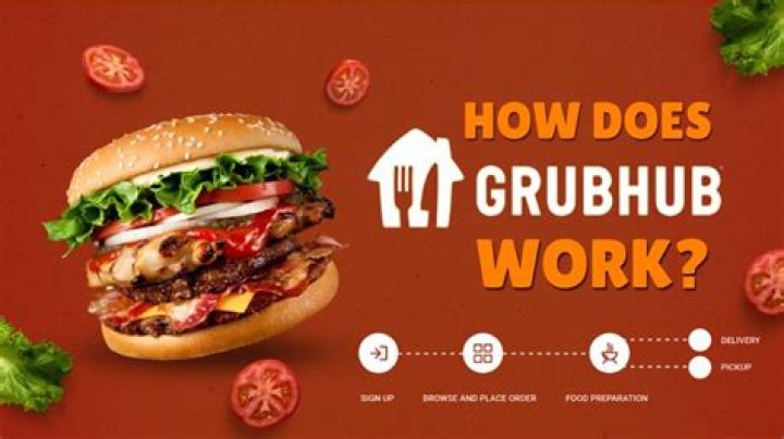 Does Grubhub take American Express?