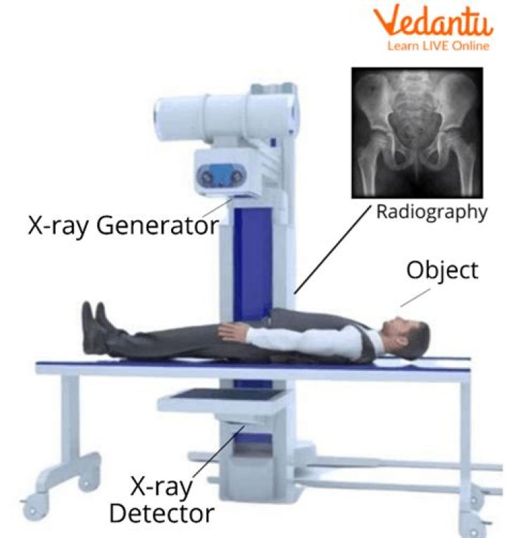 How do I get certified for an X ray?