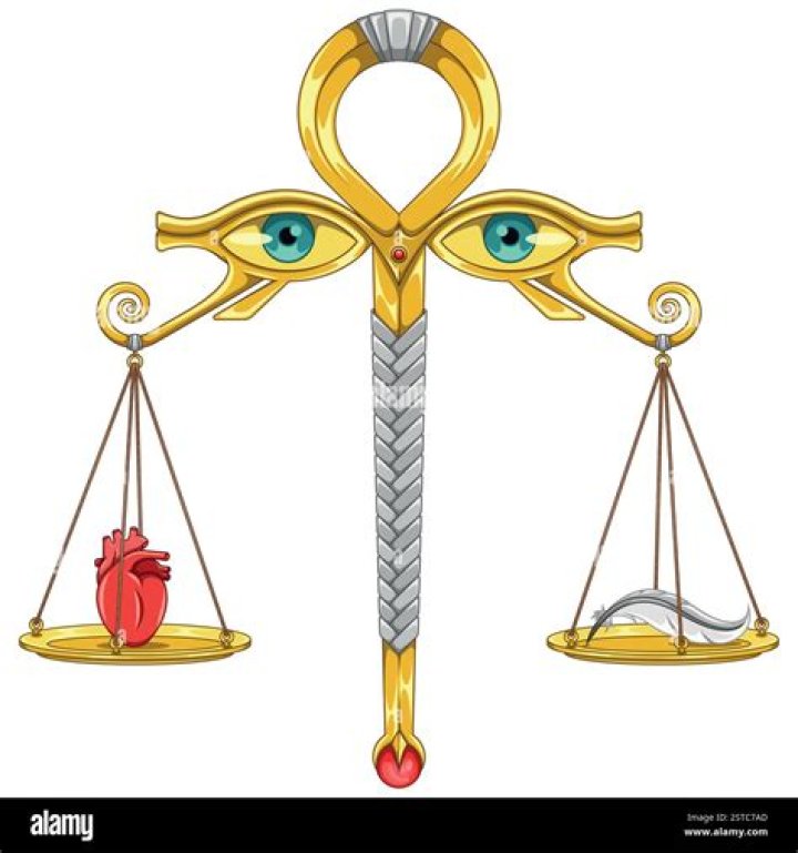 How do you get ancient scales?
