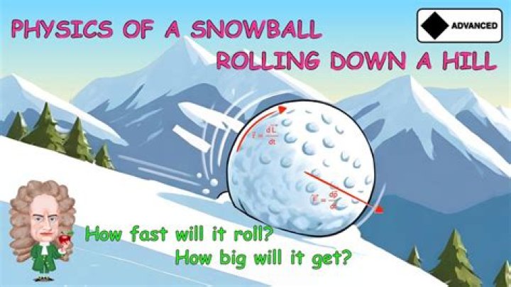 How do you make a snowball in little alchemy?