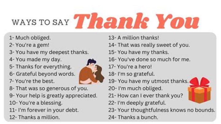 How do you say I in archaic English?