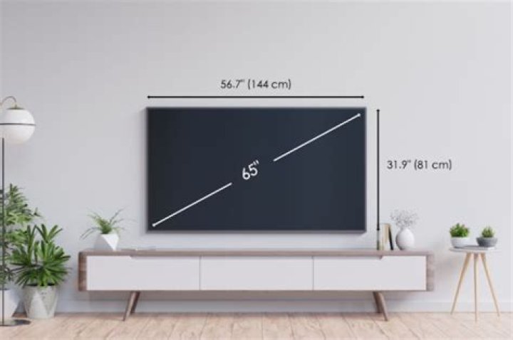 How many feet is a 65 inch TV?
