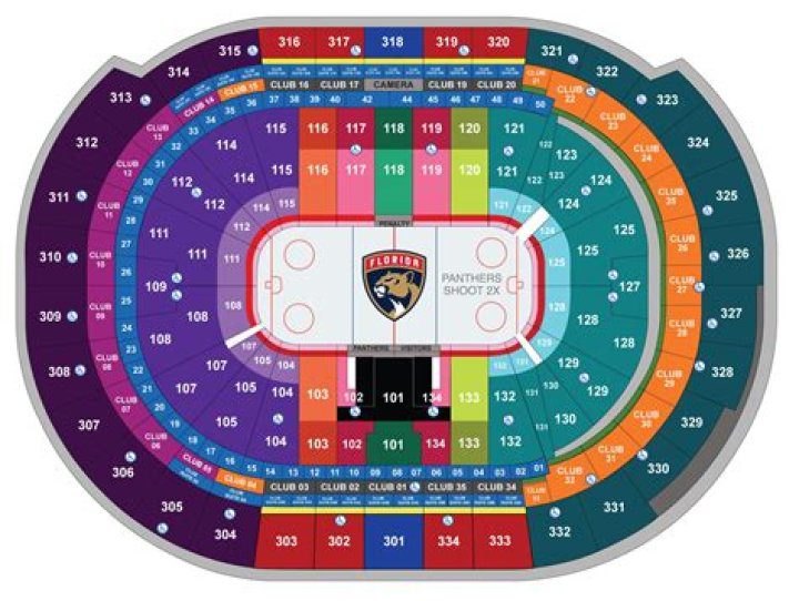How many seats does BB&T pavilion have?