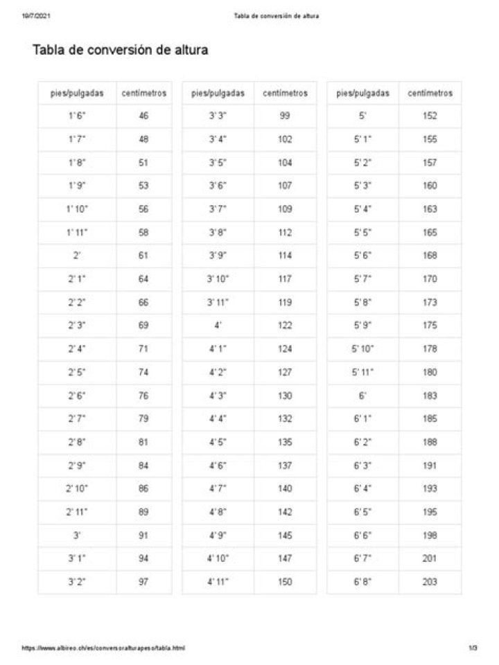 ¿Qué significa 5 7 en altura?