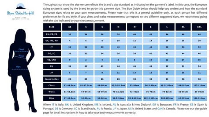 What are European measurements?