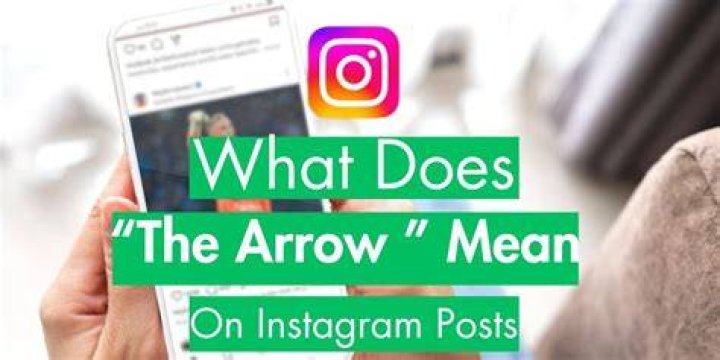 What does action taken from this post mean on Instagram?