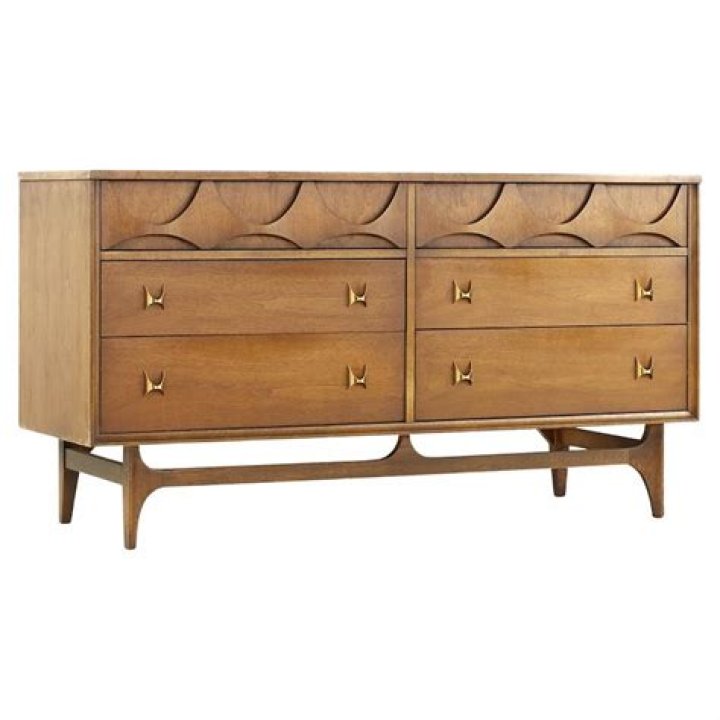What happened to Broyhill Furniture Company?