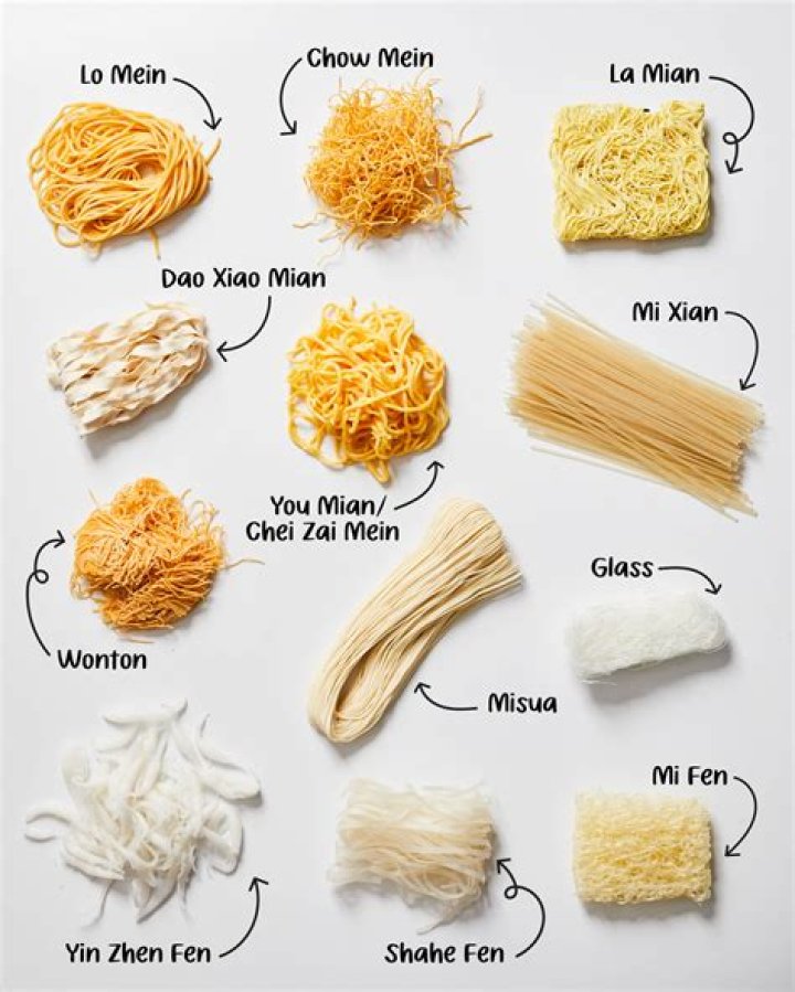 What is Noodle's real name?