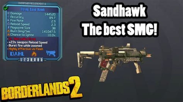 What is op8 BL2?
