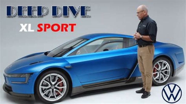 What is the lightest sports car in the world?