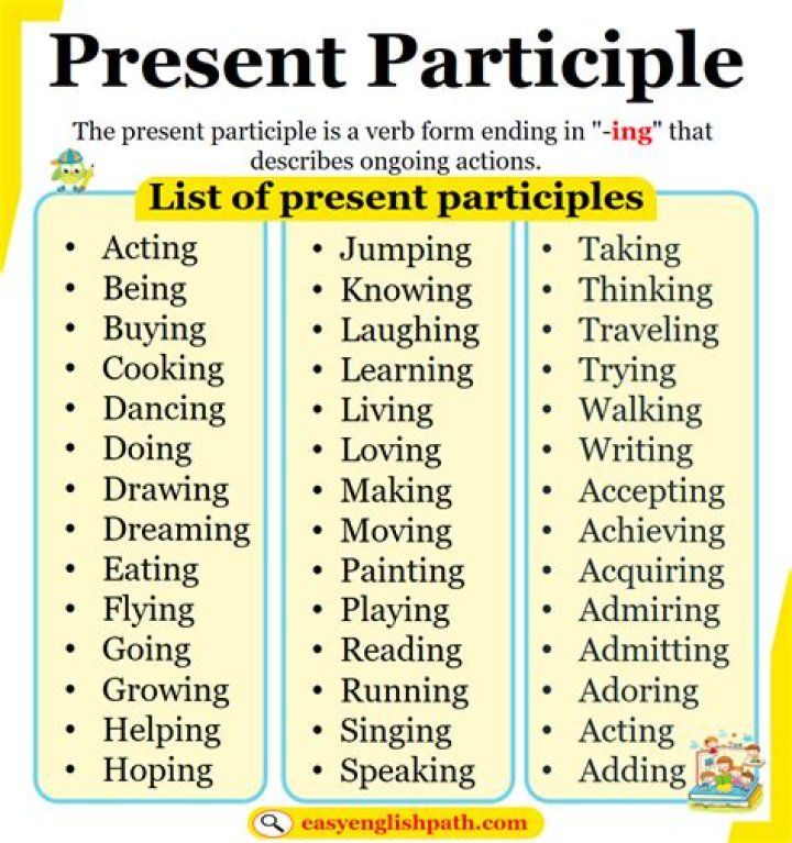 What is the present participle for OIR?