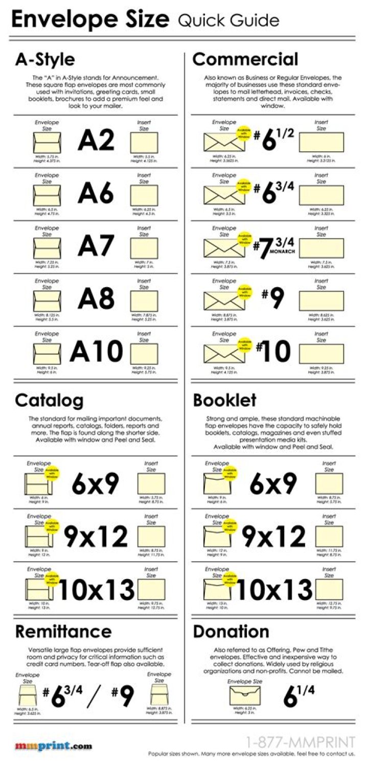 What size is a 5 x 7 envelope in Word?