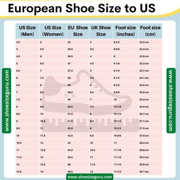 What size is a size 7 shoe in Europe?