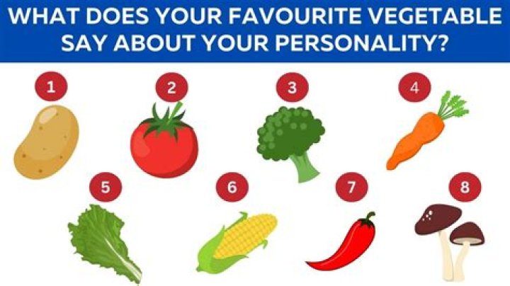 What your favorite food says about your personality?