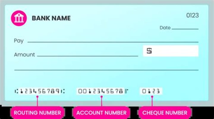 Where can I find my Suncoast routing number?