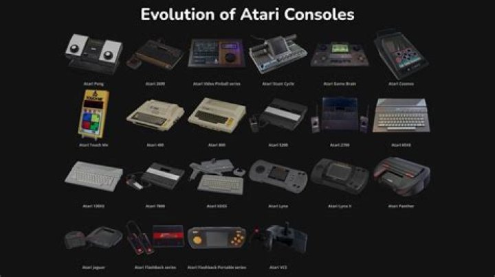 Who currently owns Atari?