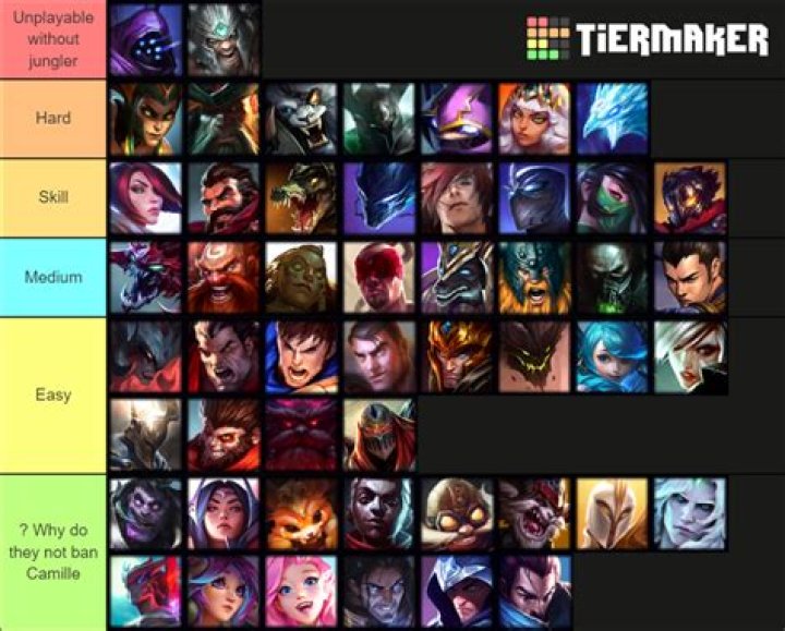 Who does Camille counter?