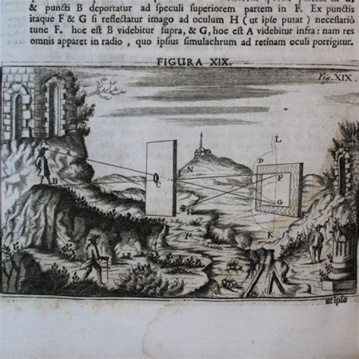 Why did Johann Zahn make the camera?