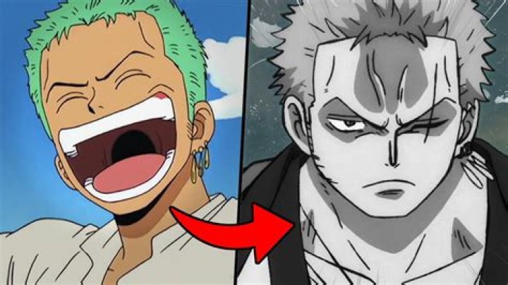 Why was Zoro changed to Zolo?